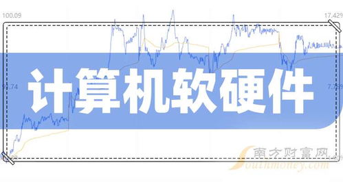 2025年8月22日全球計(jì)算機(jī)軟硬件相關(guān)企業(yè)縱覽