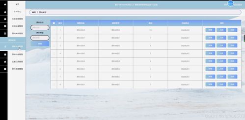 基于Flask-Vue框架與Element UI的工廠物料管理系統(tǒng)設計與實現(xiàn)